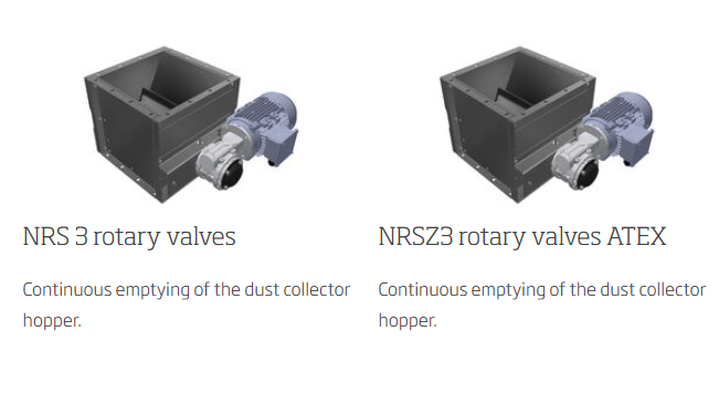 對標(biāo)Nederman瑞典尼的曼NRS 3及NRSZ3 rotary valves ATEX