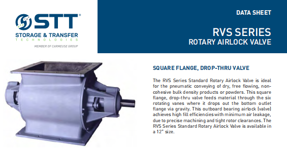 對(duì)標(biāo) Storage & Transfer  Technologies STT rotary valve